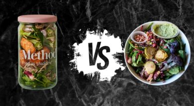 Methodology vs Sakara