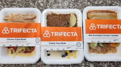 Trifecta Nutrition Review